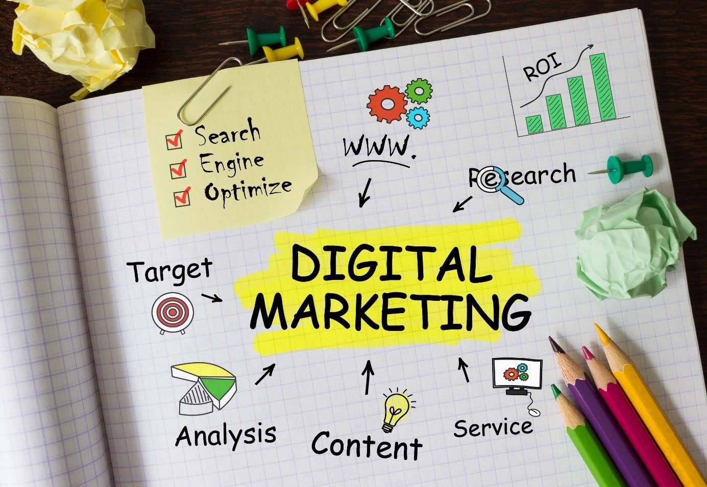 Le marketing digital au service du marketing territorial